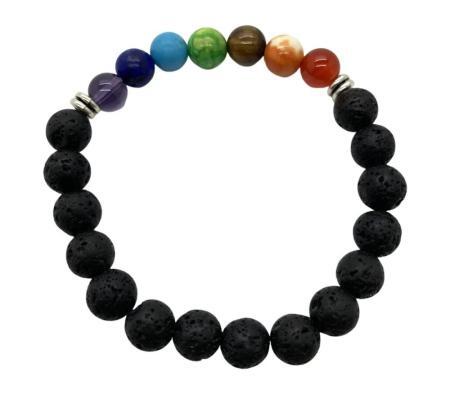 Chakra Armband